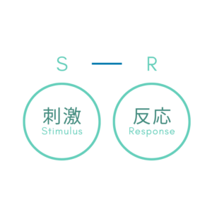 行動主義の『S-R理論』